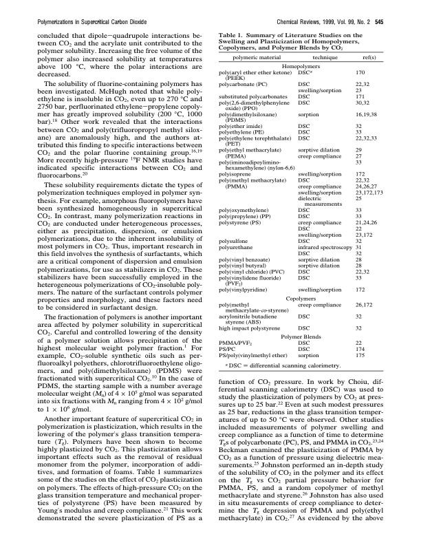 polymerizations-supercritical-carbon-dioxide-003