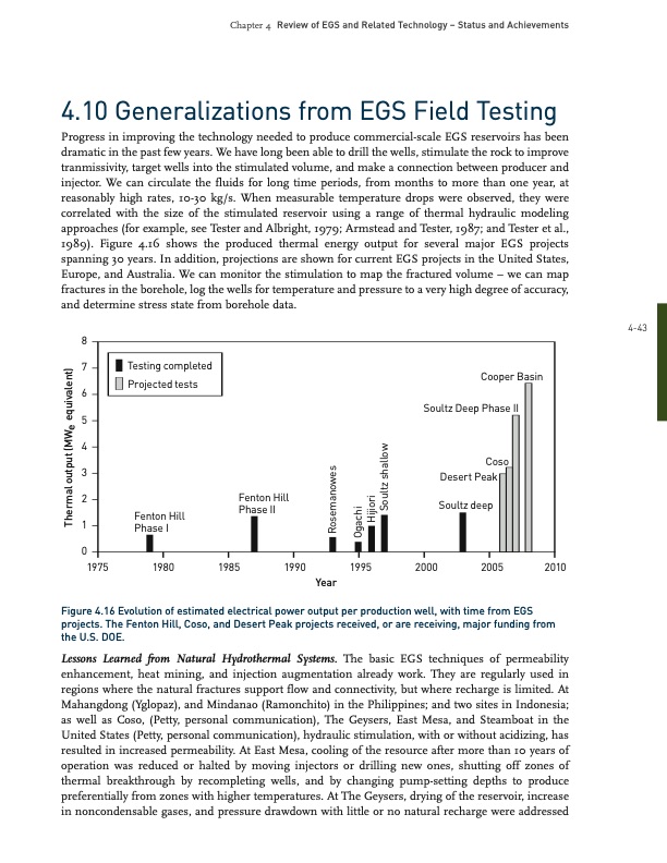 review-egs-and-related-technology-042