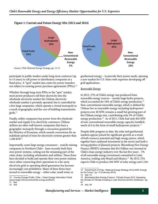 saudi-arabias-electricity-market-and-opportunities-003