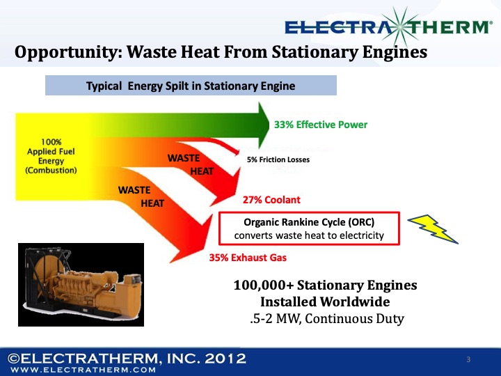 showing-world-that-waste-heat-generates-clean-power-003