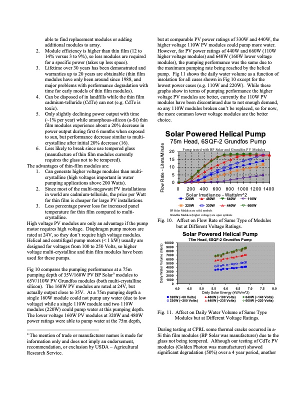 solar-water-pumping-home-livestock-watering-or-irrigation-004
