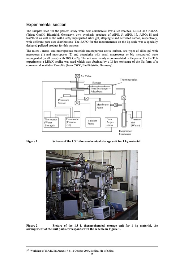 storage-low-temperature-heat-by-zeolites-002