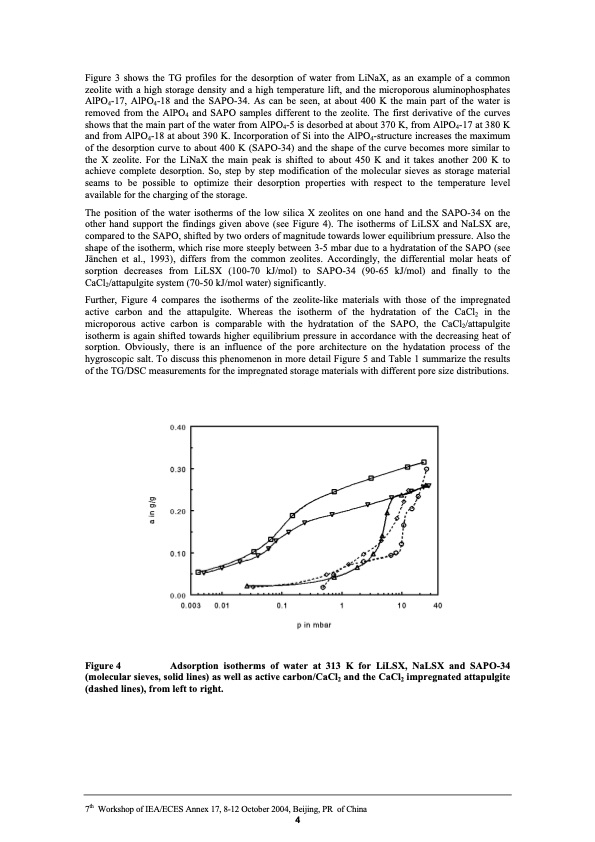 storage-low-temperature-heat-by-zeolites-004
