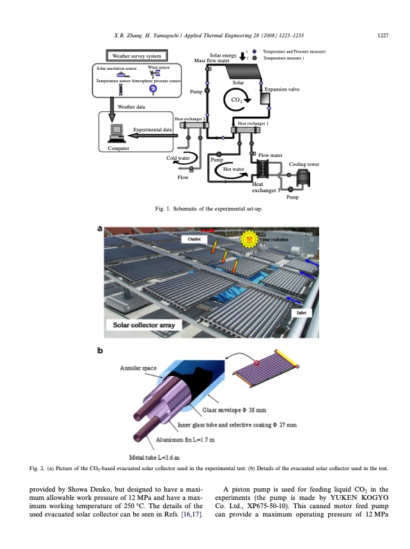 study-evacuated-tube-solar-collector-using-supercritical-co2-003