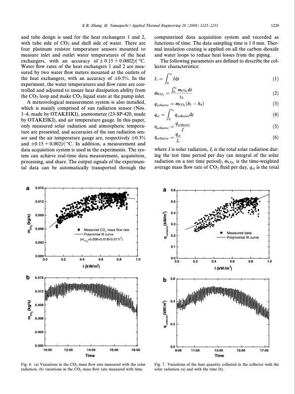 study-evacuated-tube-solar-collector-using-supercritical-co2-005