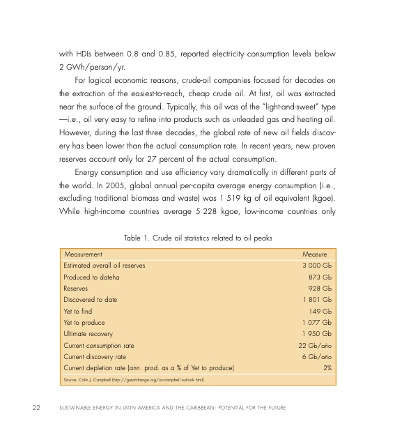 sustainable-energy-in-latin-america-caribbean-024