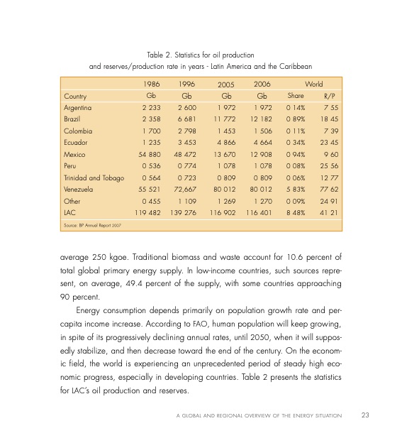 sustainable-energy-in-latin-america-caribbean-025