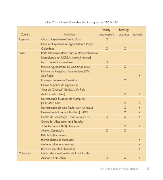 sustainable-energy-in-latin-america-caribbean-049