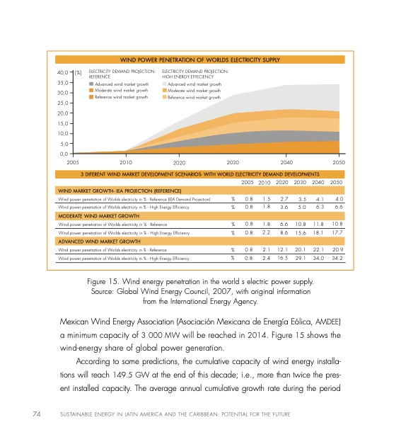 sustainable-energy-in-latin-america-caribbean-076