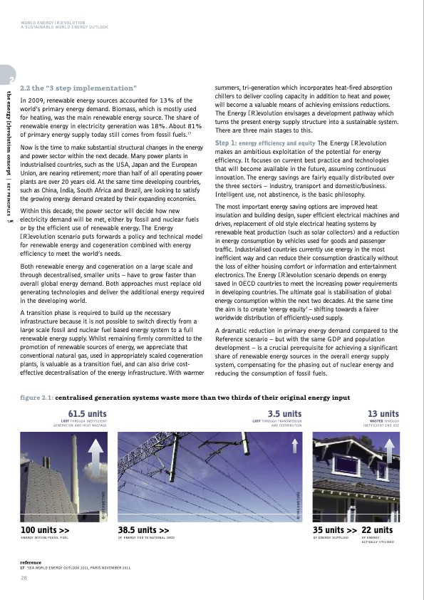 sustainable-world-energy-outlook-028