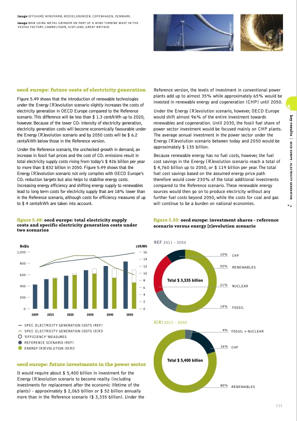sustainable-world-energy-outlook-111