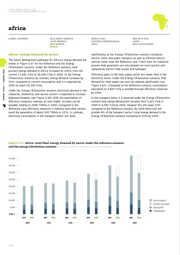 sustainable-world-energy-outlook-118