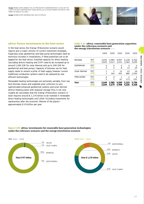 sustainable-world-energy-outlook-123
