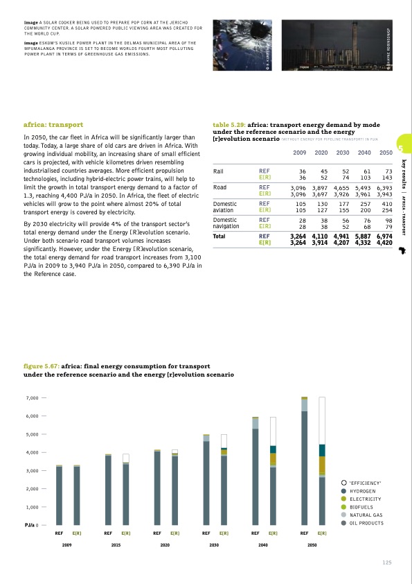 sustainable-world-energy-outlook-125