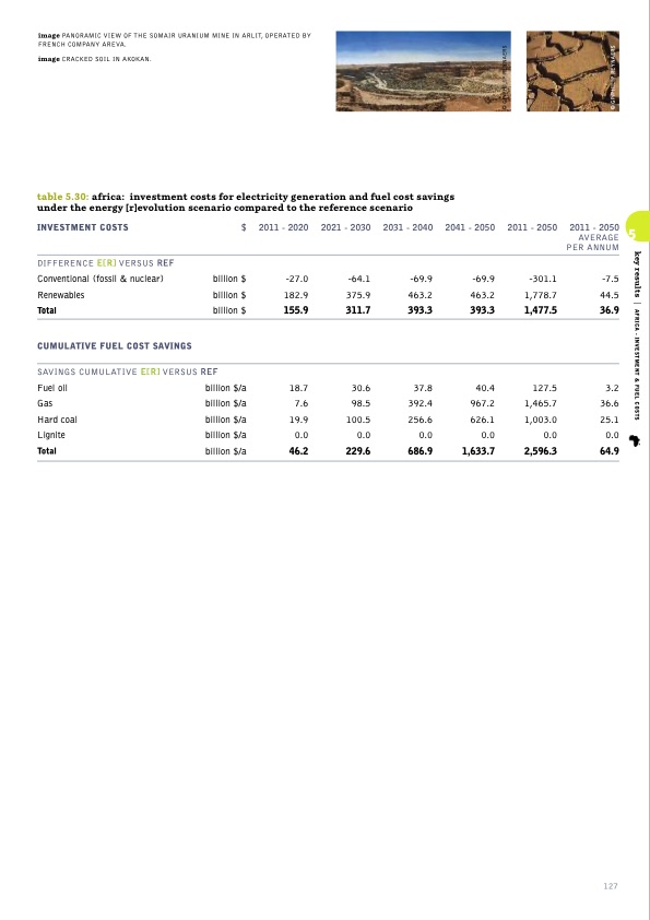 sustainable-world-energy-outlook-127
