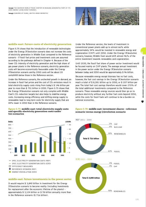 sustainable-world-energy-outlook-131