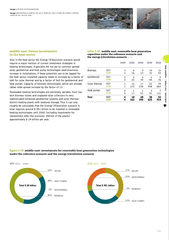 sustainable-world-energy-outlook-133