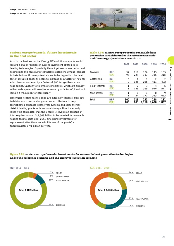 sustainable-world-energy-outlook-143