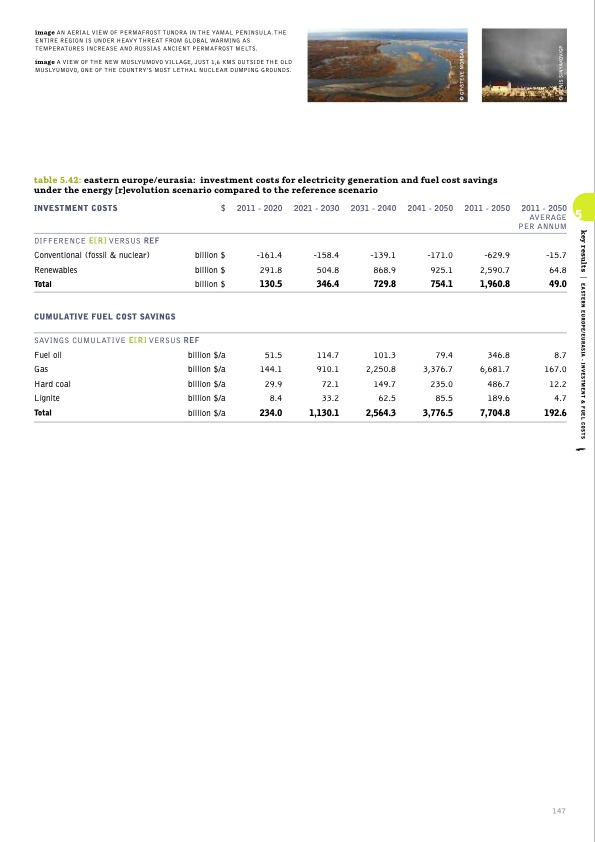 sustainable-world-energy-outlook-147