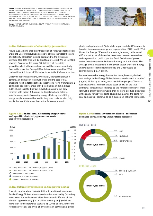 sustainable-world-energy-outlook-151