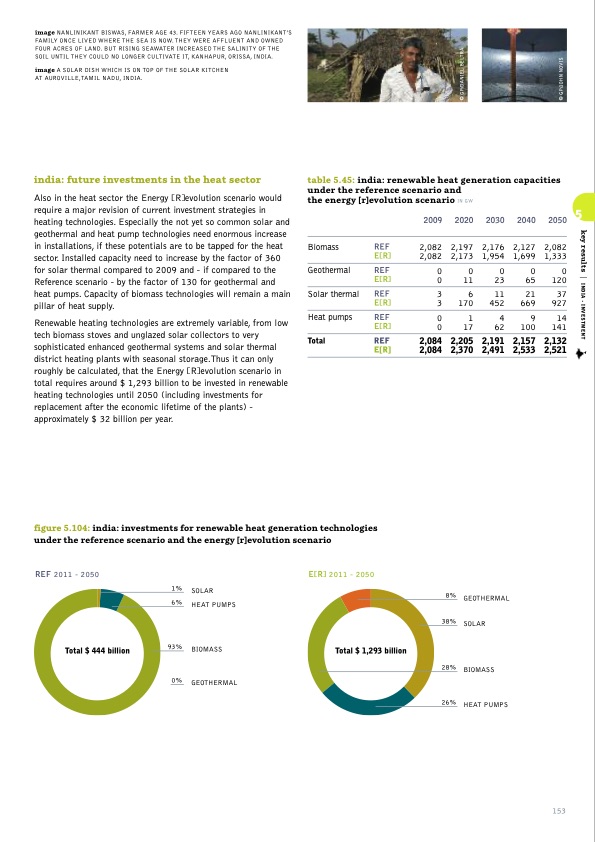sustainable-world-energy-outlook-153
