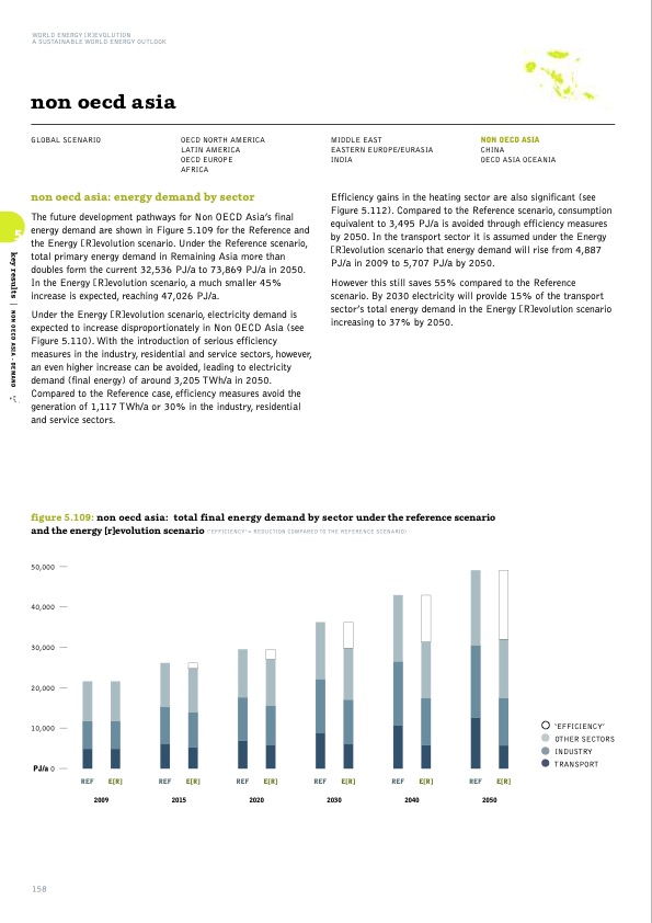sustainable-world-energy-outlook-158