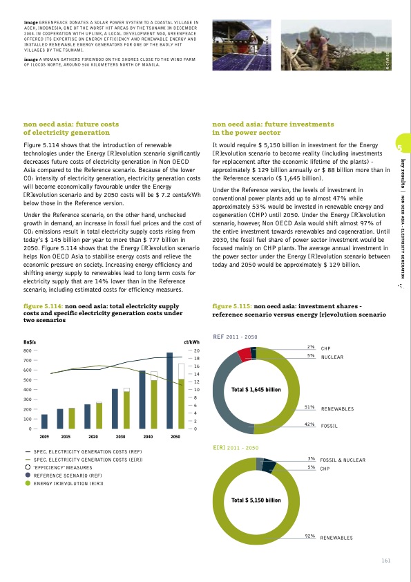 sustainable-world-energy-outlook-161