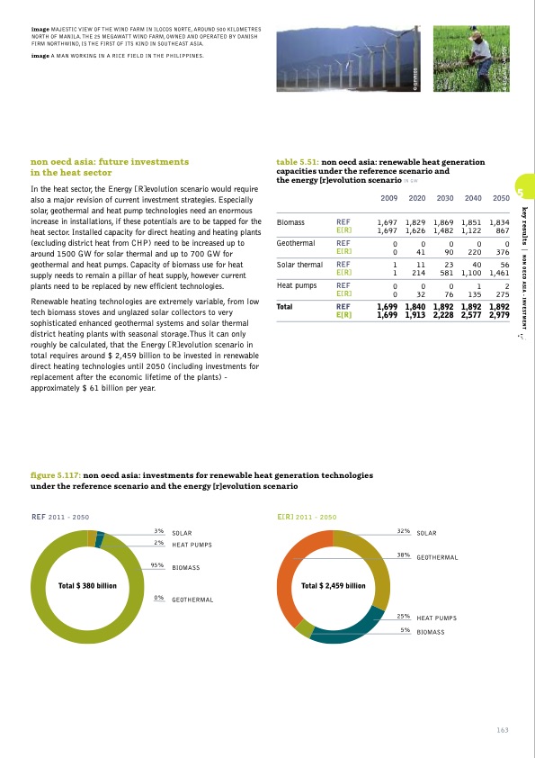 sustainable-world-energy-outlook-163
