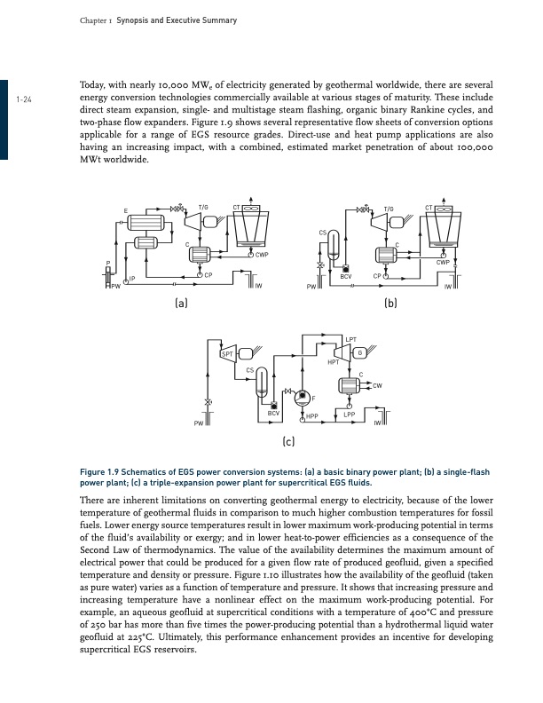 synopsis-and-executive-summary-025