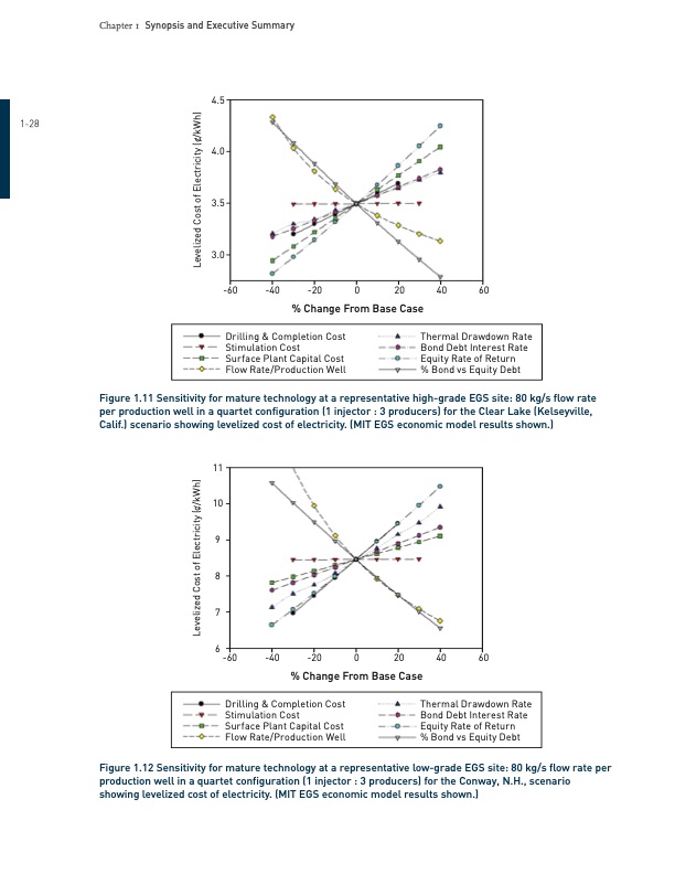 synopsis-and-executive-summary-029