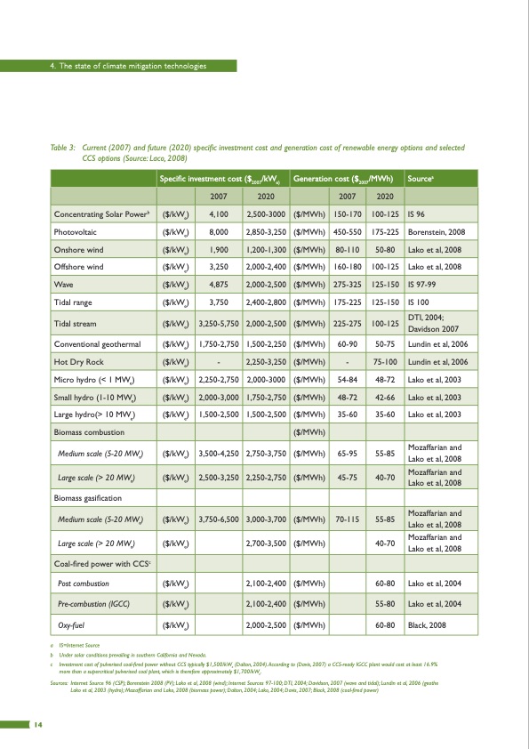 the-green-machine-4000-016