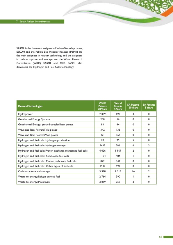 the-green-machine-4000-023
