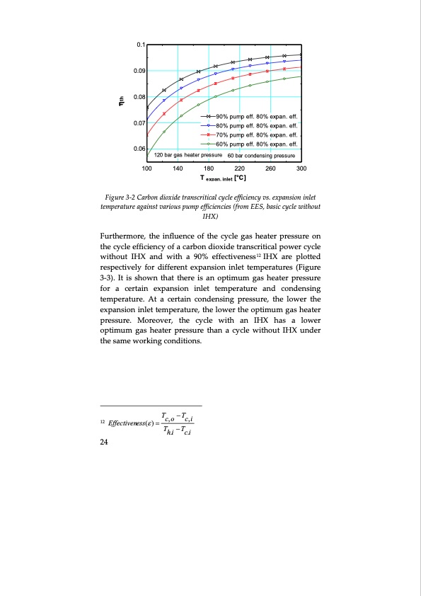 thermodynamic-cycles-using-carbon-dioxide-046