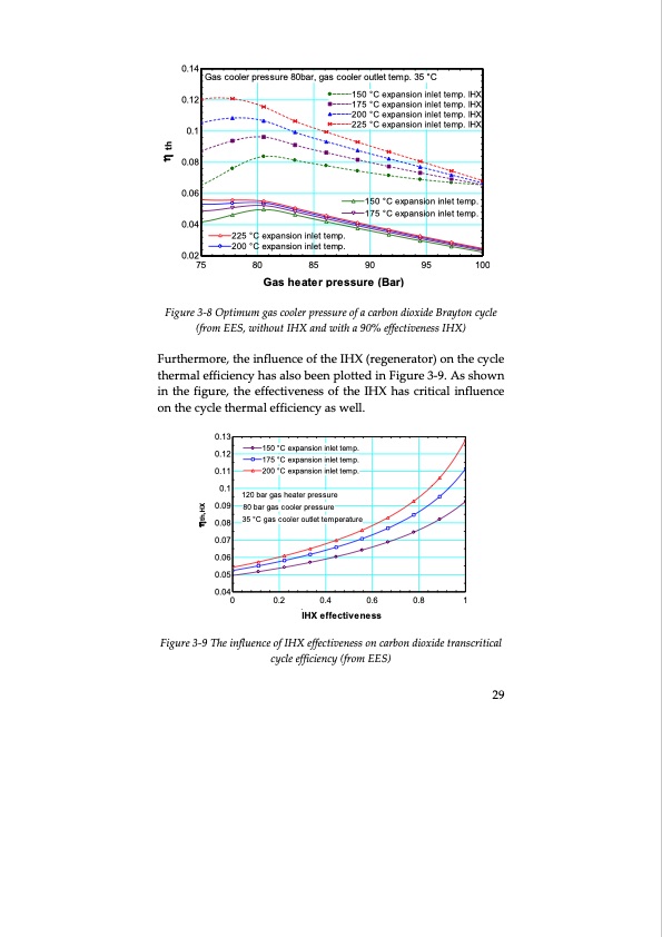 thermodynamic-cycles-using-carbon-dioxide-051