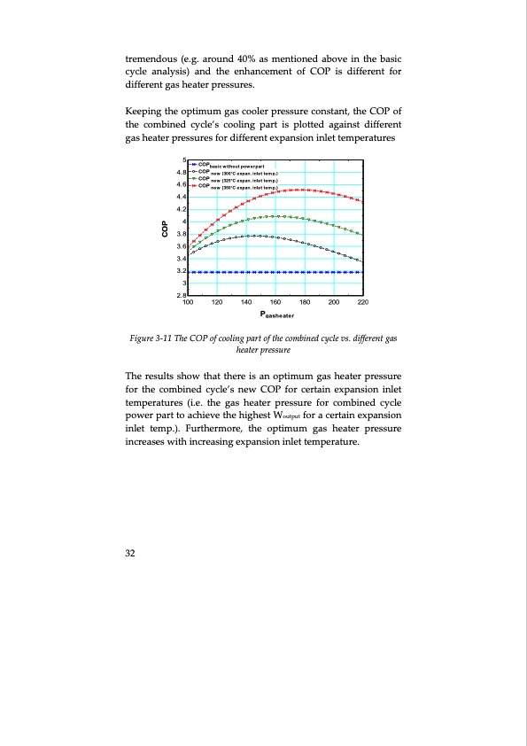 thermodynamic-cycles-using-carbon-dioxide-054