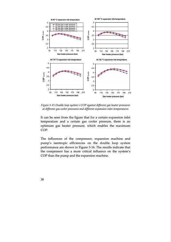 thermodynamic-cycles-using-carbon-dioxide-060