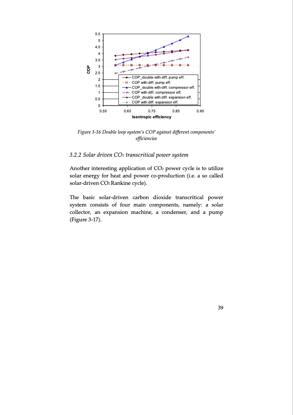 thermodynamic-cycles-using-carbon-dioxide-061