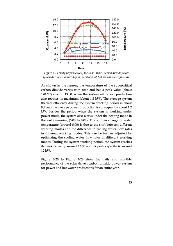 thermodynamic-cycles-using-carbon-dioxide-065