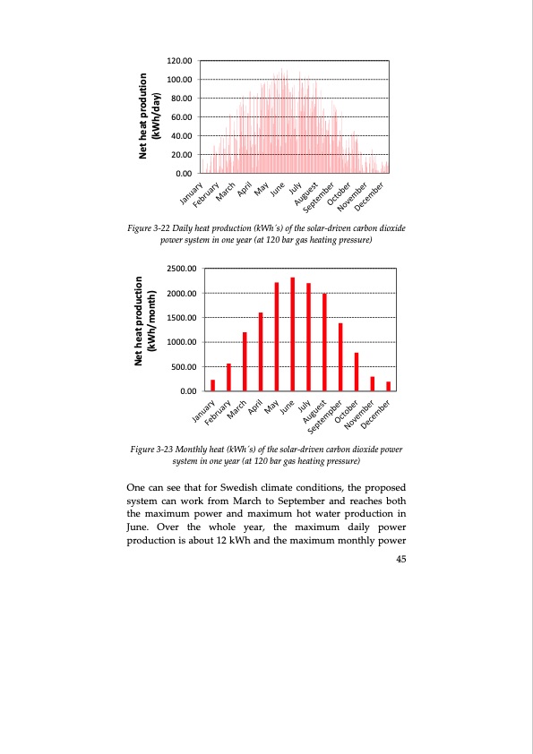 thermodynamic-cycles-using-carbon-dioxide-067
