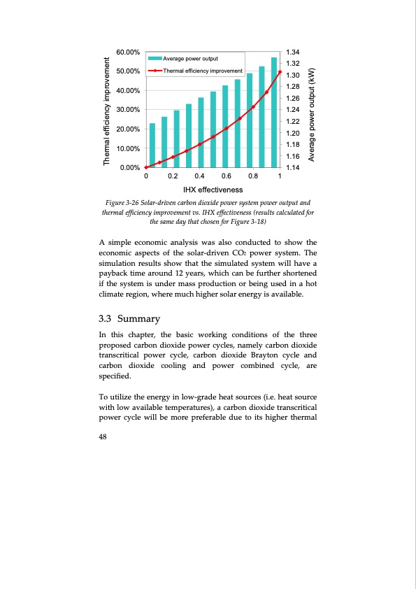 thermodynamic-cycles-using-carbon-dioxide-070