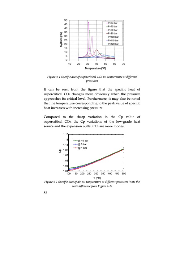 thermodynamic-cycles-using-carbon-dioxide-074