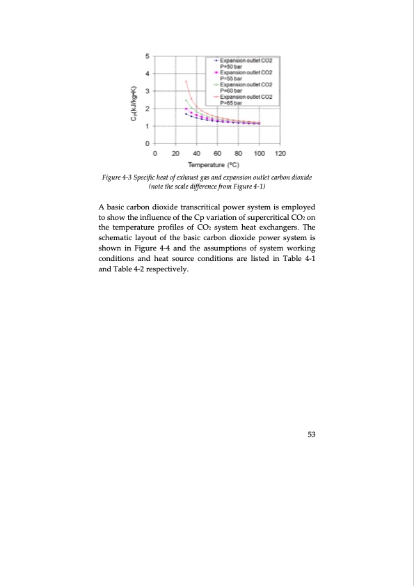 thermodynamic-cycles-using-carbon-dioxide-075