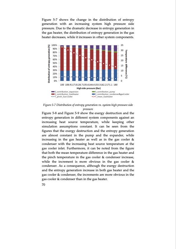 thermodynamic-cycles-using-carbon-dioxide-092