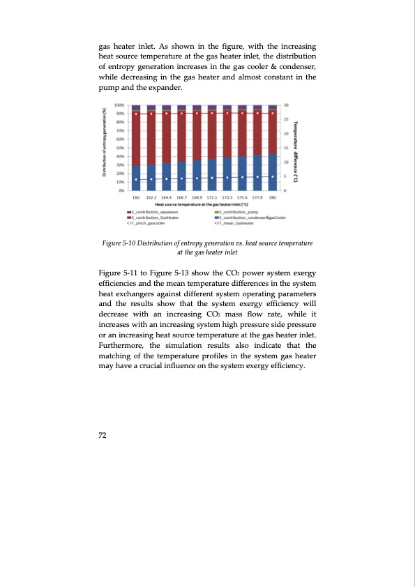 thermodynamic-cycles-using-carbon-dioxide-094