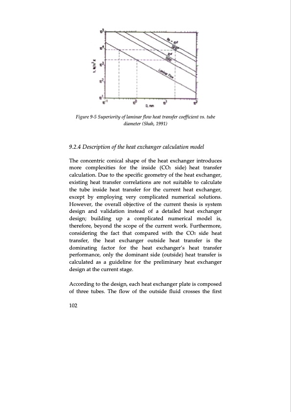 thermodynamic-cycles-using-carbon-dioxide-124