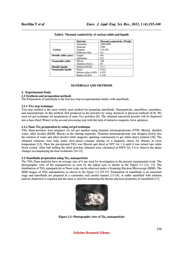 tio2-nano-powder-and-water-based-nanofluids-002