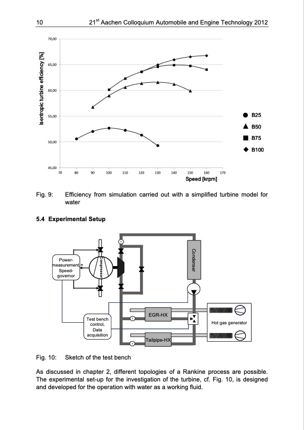 waste-heat-recovery-commercial-vehicles-with-rankine-process-010
