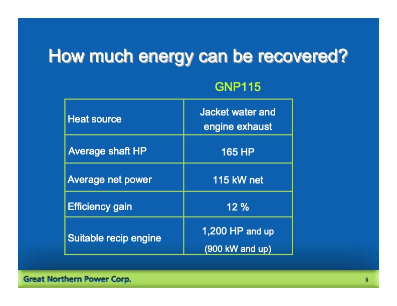 waste-heat-recovery-from-gas-compressor-008