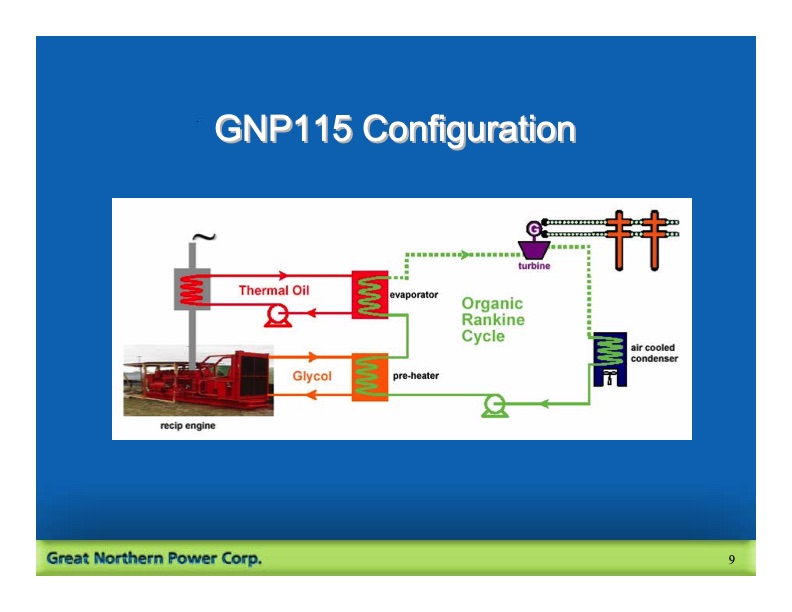 waste-heat-recovery-from-gas-compressor-009