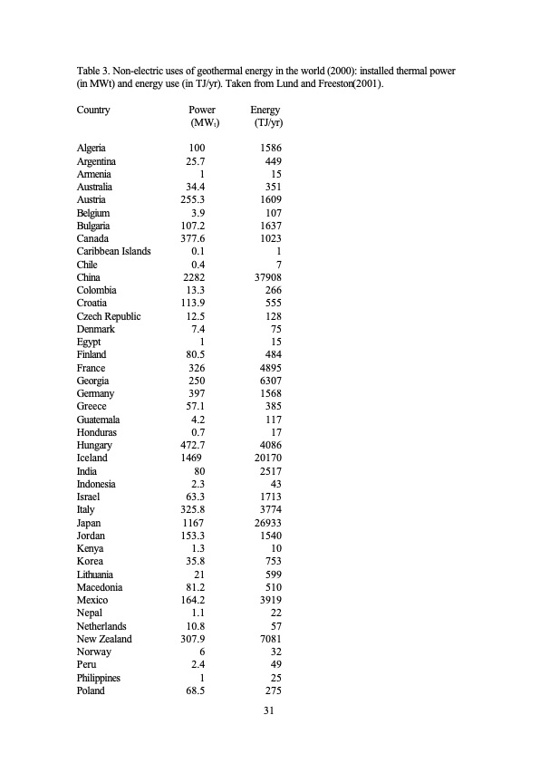 what-is-geothermal-energy-031